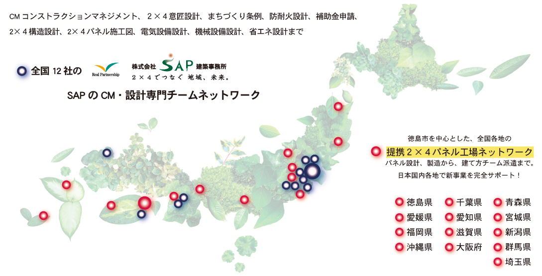 SAP提携 設計事務所 プレカット工場