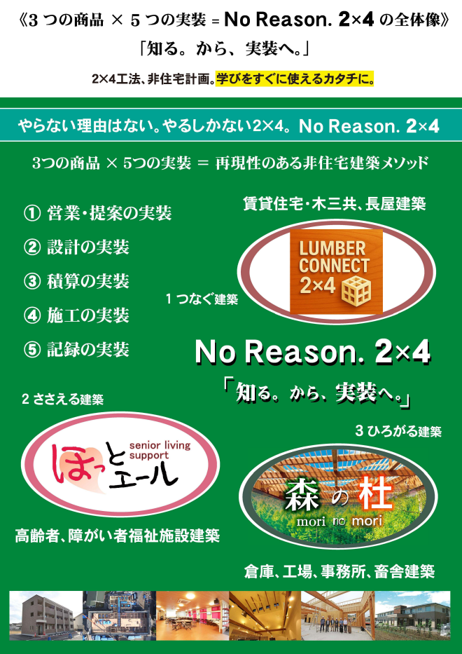 レポートプレビュー2